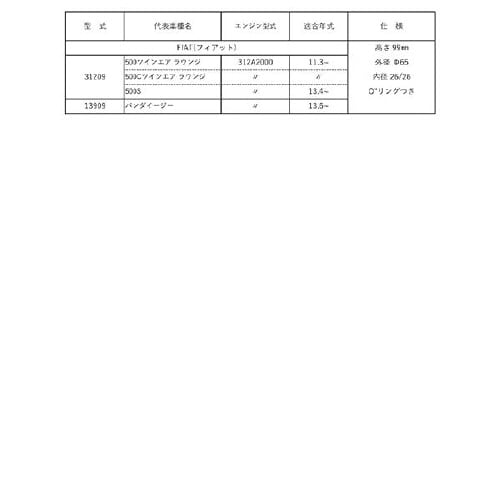 PLATINUMオイルフィルター