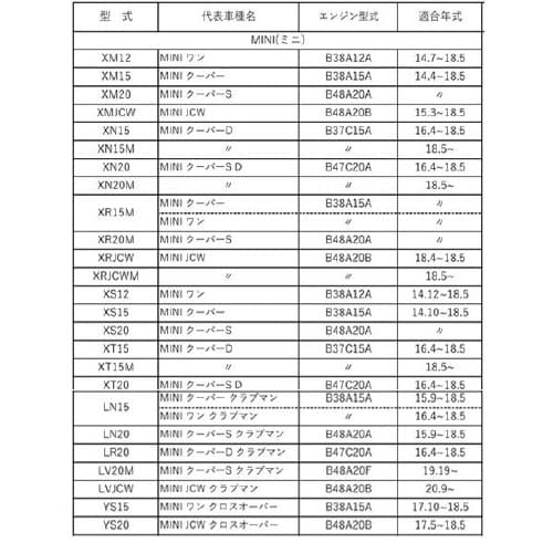 PLATINUMオイルフィルター