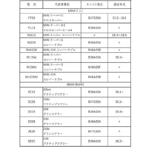 PLATINUMオイルフィルター