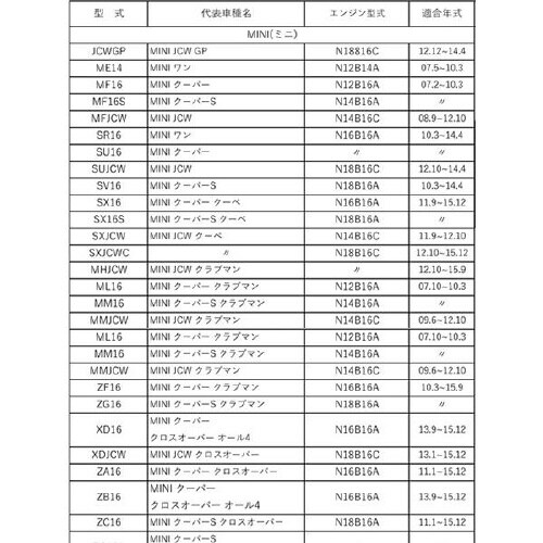 PLATINUMオイルフィルター