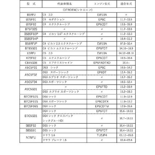 PLATINUMオイルフィルター