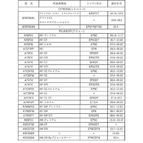PLATINUMオイルフィルター