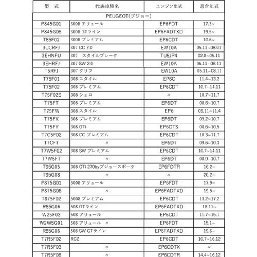 PLATINUMオイルフィルター