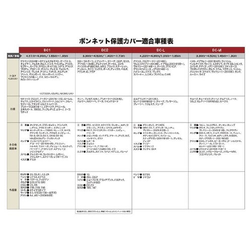 クルマ用 ボンネット保護カバー BC−L