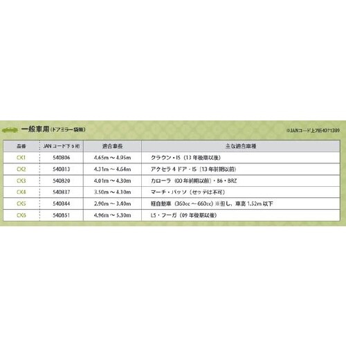 クルマ用ボディカバー ちょっとかけるクン CK1