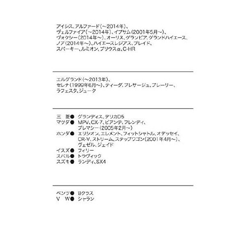ボンネット保護カバーII 汎用タイプ RB3