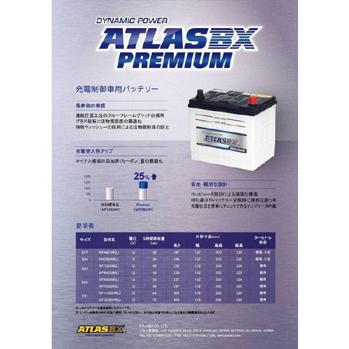 国産車バッテリー AT NF65B24L