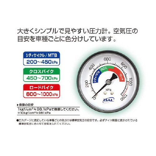 高圧フットポンプ シングル No.1926