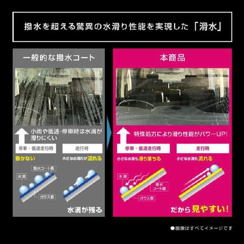 エクスクリア 滑水ガラスコーティング C110