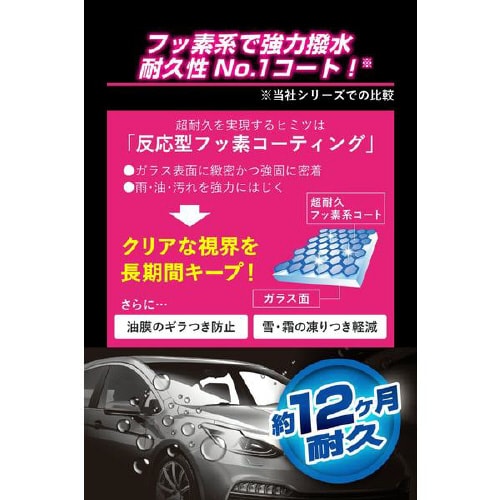 エクスクリア 撥水フロントコーティングロング
