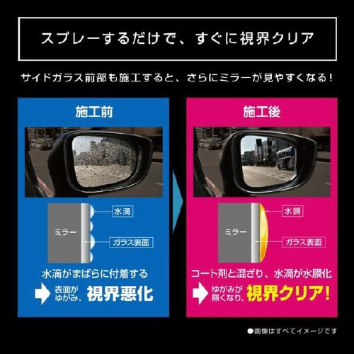 エクスクリア 超親水ミラーコート C113