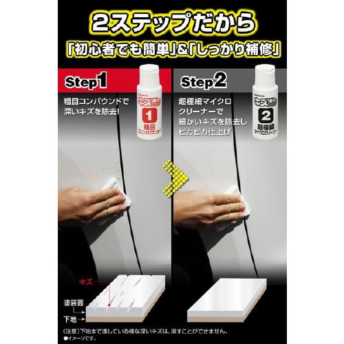キズ消しコンパウンドセット全塗装色対応 C22
