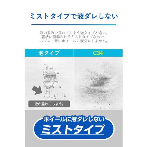 ブライトマジック 超艶タイヤワックス C34