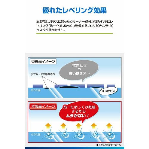 エクスクリア ガラス内側クリーナー C69