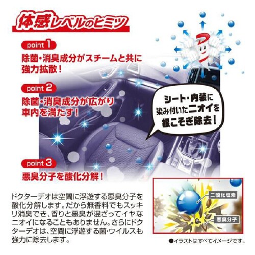 ドクターデオ スチーム 浸透 D219