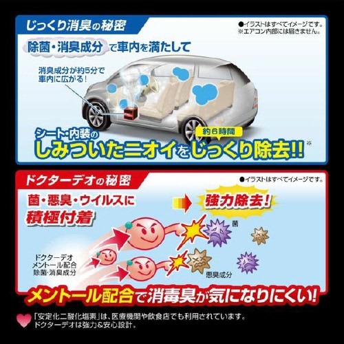 ドクターデオ スチームタイプ浸透 メントール配合