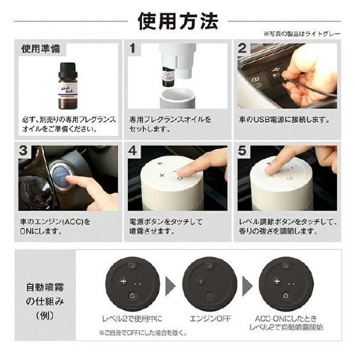 ブラング 噴霧式フレグランスディフューザー2