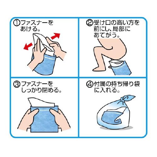 オシッコを固め臭いを包む 携帯トイレ