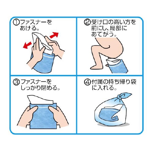 緊急時の携帯トイレ 2LPKー100