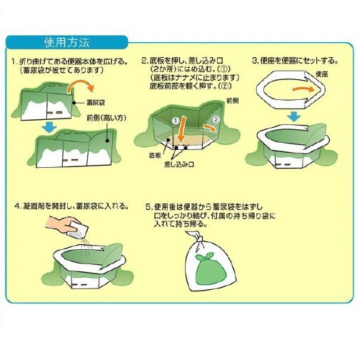 女性・幼児に便利な携帯簡易トイレ 3M2−60
