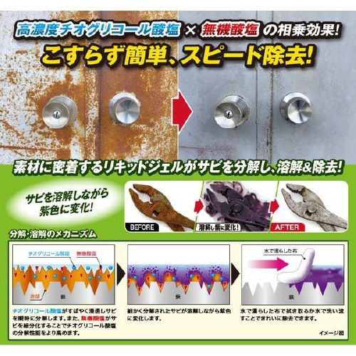 スーパーサビ取りリキッドジェル 3031