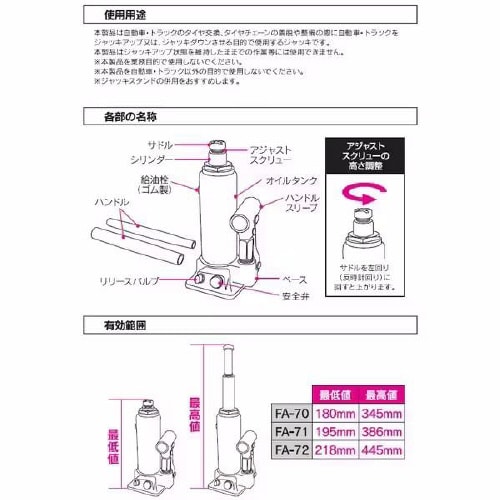 メルテック 車用 油圧ボトルジャッキ 6t