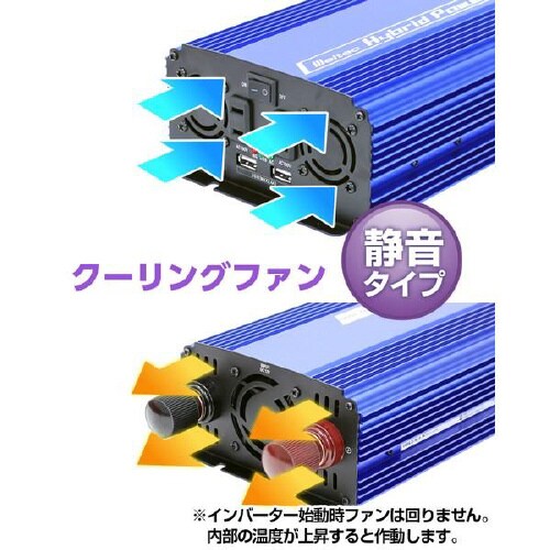 USB&コンセント 入力電圧DC12V