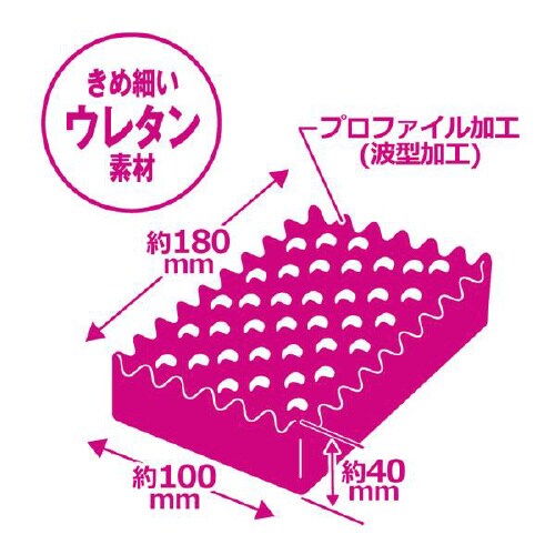 ウォッシングスポンジ PCD−210