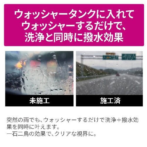 ウインドウウォッシャー液撥水タイプ PCD−401