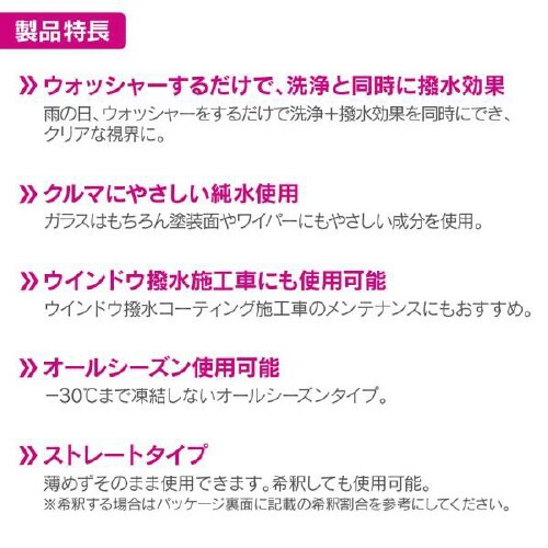 ウインドウウォッシャー液撥水タイプ PCD−401