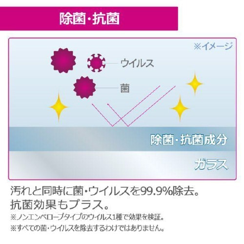 内窓・外窓対応ガラスクリーナー PCD−47