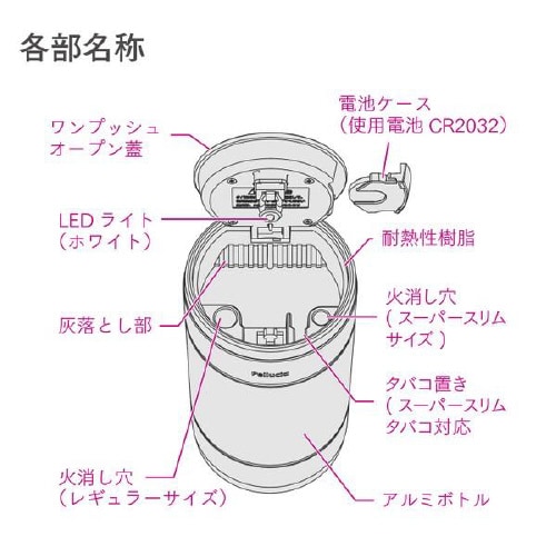 灰皿 メタルシンプルアッシュトレイ ブラック