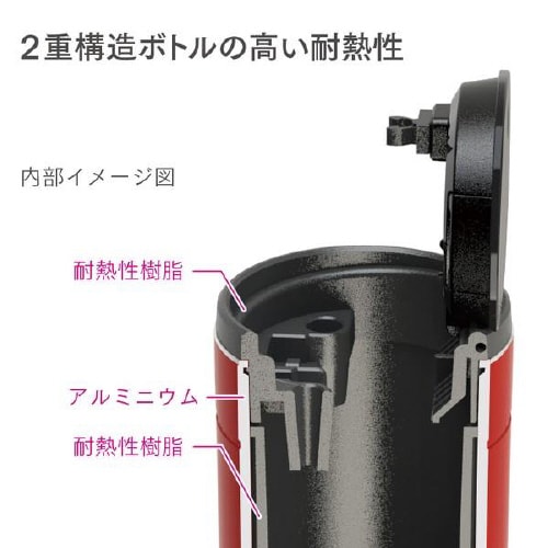 灰皿 メタルシンプルアッシュトレイ レッド