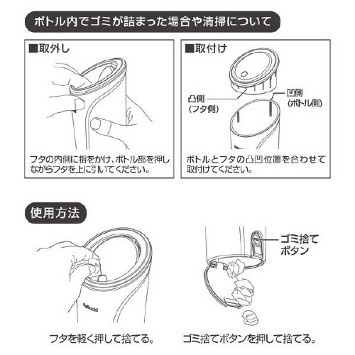 サイドダストポケット SIAA PJD2208