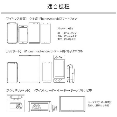 スマホホルダー自動開閉ワイヤレス充電ホルダー