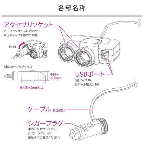 電源シガーソケット 2USB 4.8A