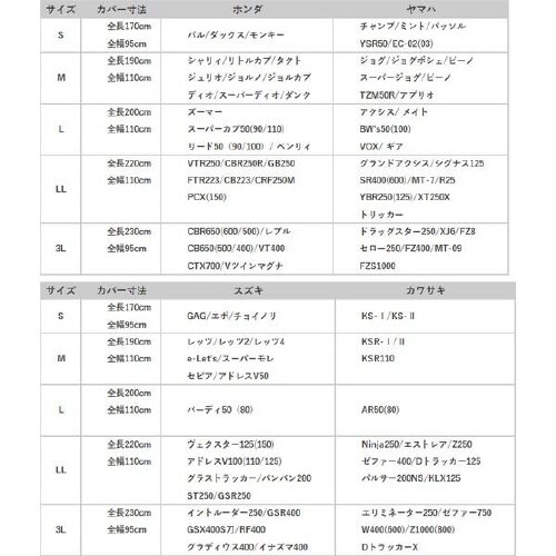 鍵穴付タフタバイクカバー Mサイズ