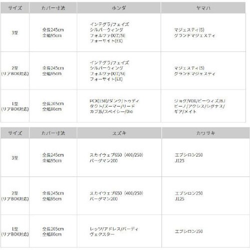 鍵穴付タフタバイクカバー BOX装着車用 I型