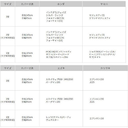 鍵穴付タフタバイクカバー ノーマルタイプ III型