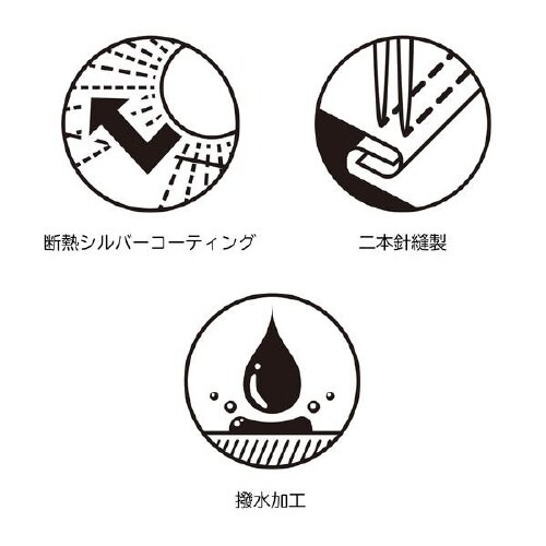 ハーフボディカバー 軽くて扱いやすい Sサイズ