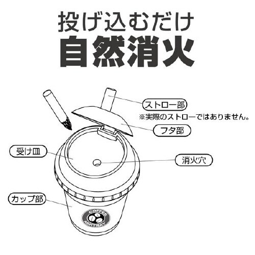灰皿 コーヒーアッシュ キャラメル ED−225