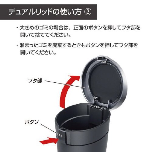 ワンプッシュでフルオープン かんたんごみ箱