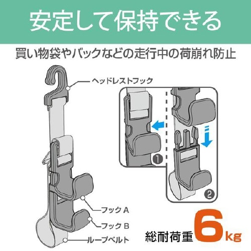 EXEA荷崩れ防止シートベンリフック EE−46