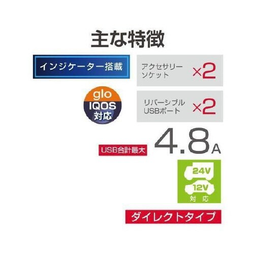 電源増設ソケット モニターUSBソケット