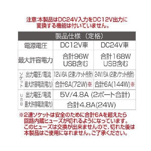 電源増設ソケット モニターUSBソケット