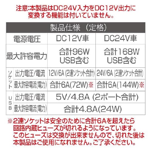 電源増設ソケット EモニターUSBソケット