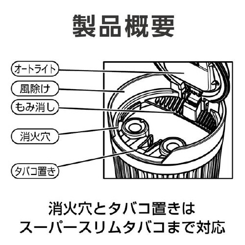 灰皿 ミリタリースタイル グリーン EN−20