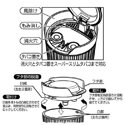 灰皿 ミリタリースタイル ガードアッシュ カラー