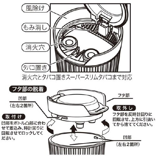 灰皿ミリタリースタイル ガードアッシュ グリーン