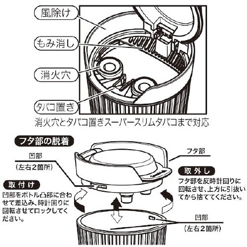 灰皿 ミリタリースタイル ガードアッシュ グレー